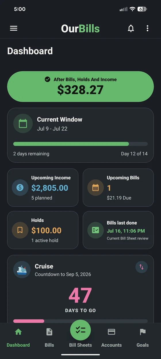 OurBills Dashboard showing money available after bills, Holds, and income, the current paycheck window, upcoming income and bills, and a Goal countdown.